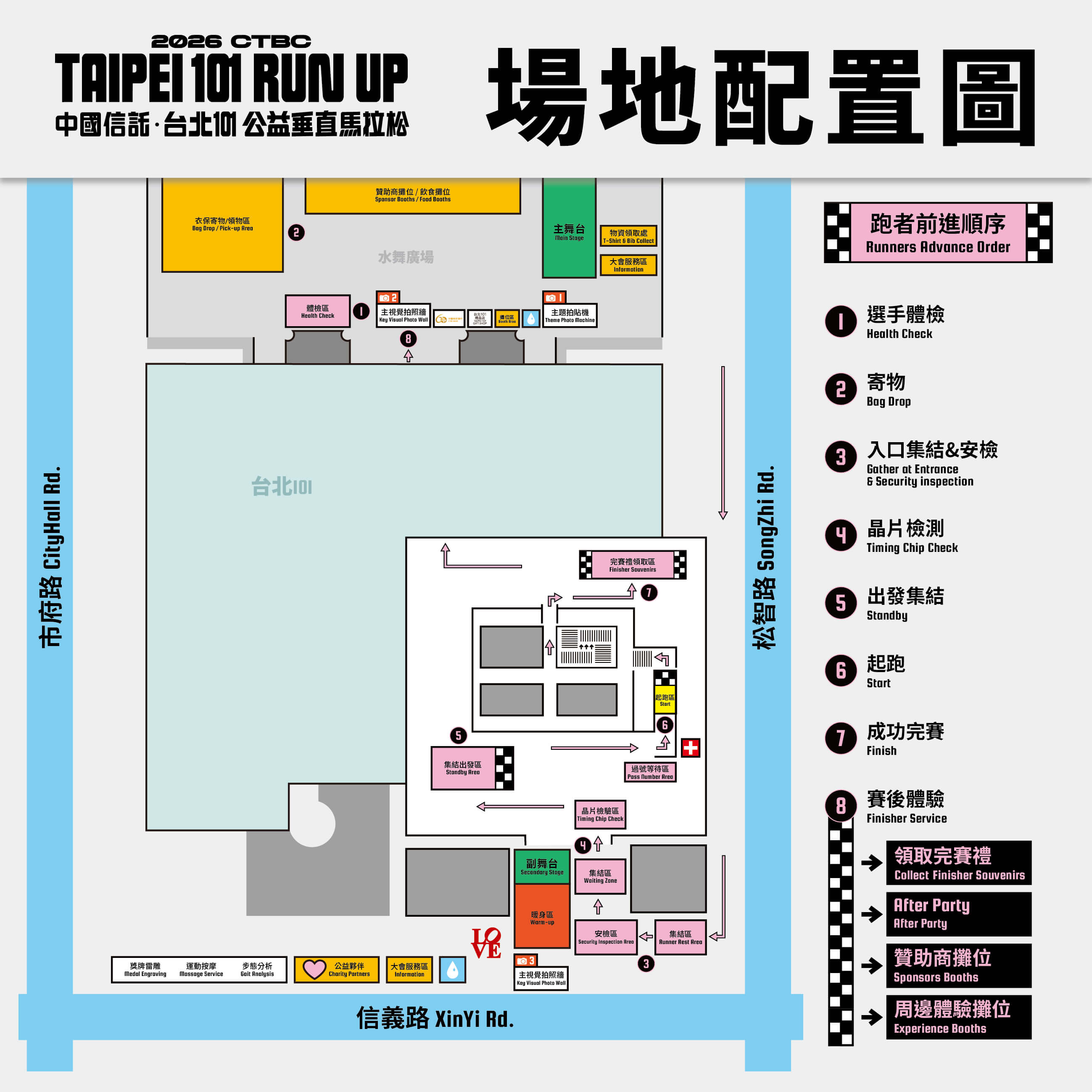site